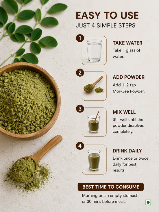Wellness Combo (100g + 100g)
